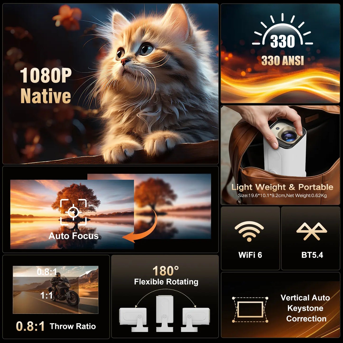 Magcubic HY310 Auto Focus Projector - 330 ANSI Lumens, Google Assistant, 8K Decode, Native 1080P, BT5.4, WIFI6, Android 14, Built-In Speaker, Allwinner H726, 180° Flexibility, 130" Screen, 60Hz Refresh Rate, Mini Portable Home Cinema Projector
