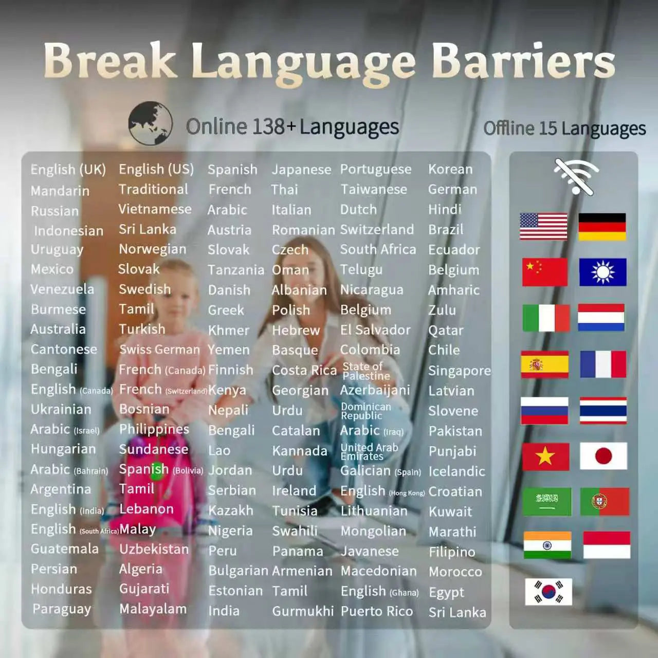 Funnypanda AI Language Touchscreen Translator Device 138+ Languages Real-Time Voice Photo Translation Offline Mode Touchscreen Tech Gadgets Rechargeable Mic Language Learners for Voice Dialogue Translation for Travel, Meetings, Immigration, Study Abroad D