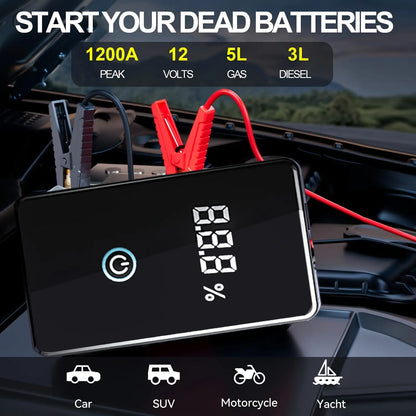 1500A Peak Portable Car Jump Starter (Up to 5.0L Gas/3.0L Diesel) - 12V Auto Battery Booster with Smart Jumper Cables, Wireless Power Bank, 3-In-1 LED Light, Lightweight Beginner-Friendly Roadside Emergency Kit